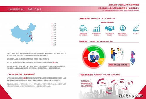 2021年上海国际礼品及促销品展览会 办公用品的创新与趋势